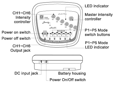 HT331BN-tens-unit.jpg